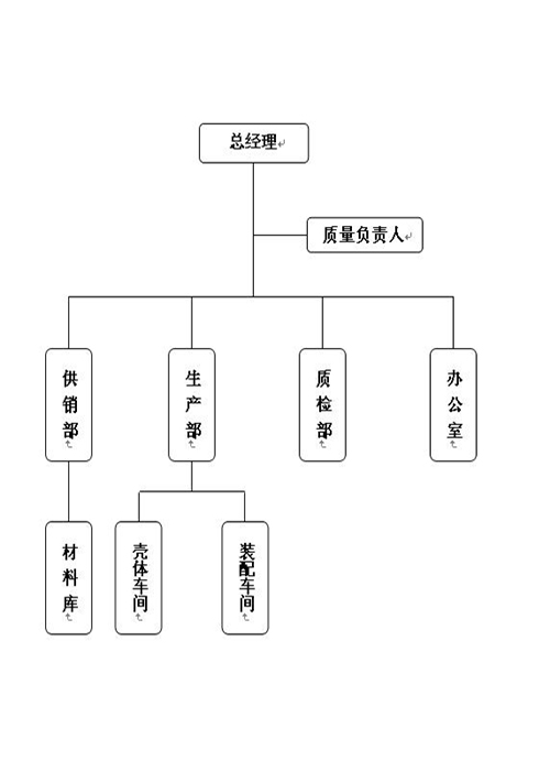 奥特电力荣誉资质